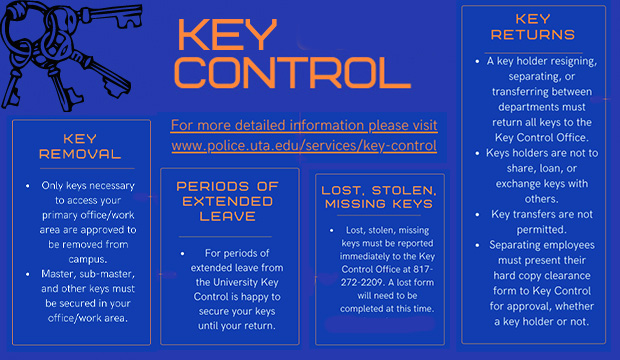 Key Control. For more detailed information, please visit www.police.uta.edu/services/key-control. The Key Control office is at 817-272-2209.